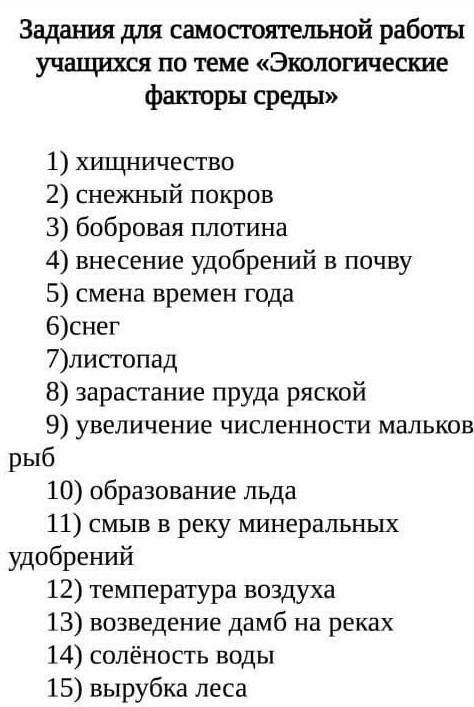 Задание для самостаятельной работы учащихся по теме Экологические факторы среды​