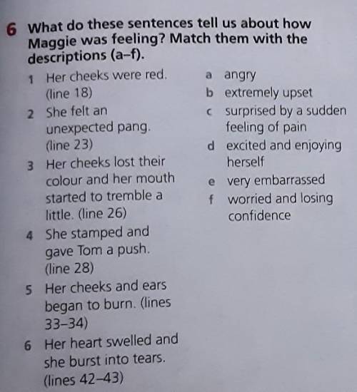 What do these sentences tell us about how Maggie was feeling? Match them with the descriptions (a-f)