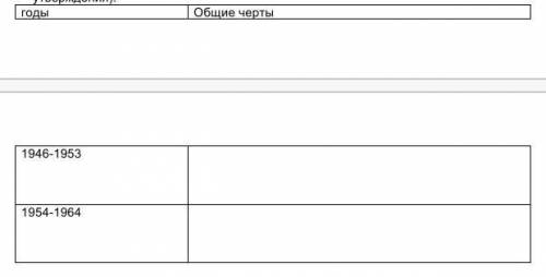 Сравните особенности общественно-политической жизни в послевоенные годы (одно утверждение) и в годы