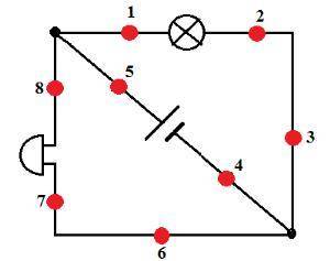 Рассмотри схему! Что происходит, если в точке 7 находится разомкнутый ключ? Лампочка горит. Звонок з