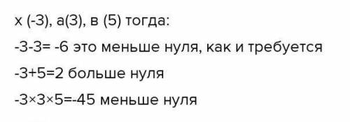 На координатной прямой отмечены числа 0, a и b. Отметьте на этой прямой какоенибудь число x так, что