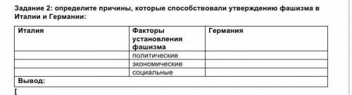 Задание 2: определите причины, которые утверждению фашизма в Италии и Германии: Италия Факторы устан