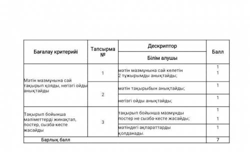 Сор по казахскому языку. За 3четверть.