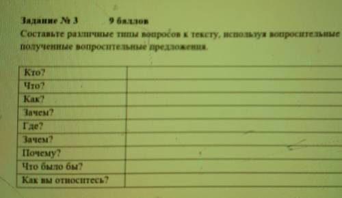 задание номер три Составьте различные типы вопросов к тексту используя вопросительные слова Запишите