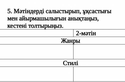 Мәтіндерді салыстырып, ұқсастығы мен айырмашылығын анықтаңыз, кестені толтырыңыз. 1-мәтін 2-мәтін Жа