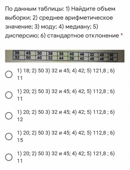 По данным таблицы: 1) Найдите объем выборки; 2) среднее арифметическое значение; 3) моду; 4) медиану