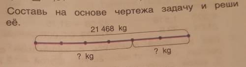 3. Составь наеё. .основе чертежа задачу и реши21 468 kg? kg? kgСравни​