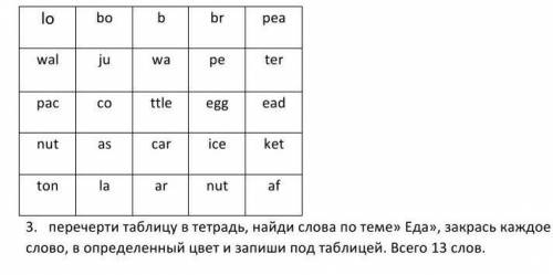 Перечерти таблицу в тетрадь, найди слова по теме» Еда», закрась каждое слово, в определенный цвет и