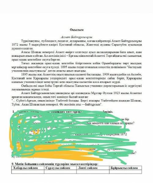 Мәтін бойынша сөйлемнің түрлеріне мысал келтіреді. хабарлы сөйлем Сұраулы сөйлем Лепті сөйлемБұйрықт