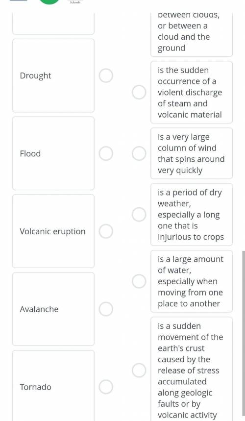 Match the name of a disaster with its difinition​