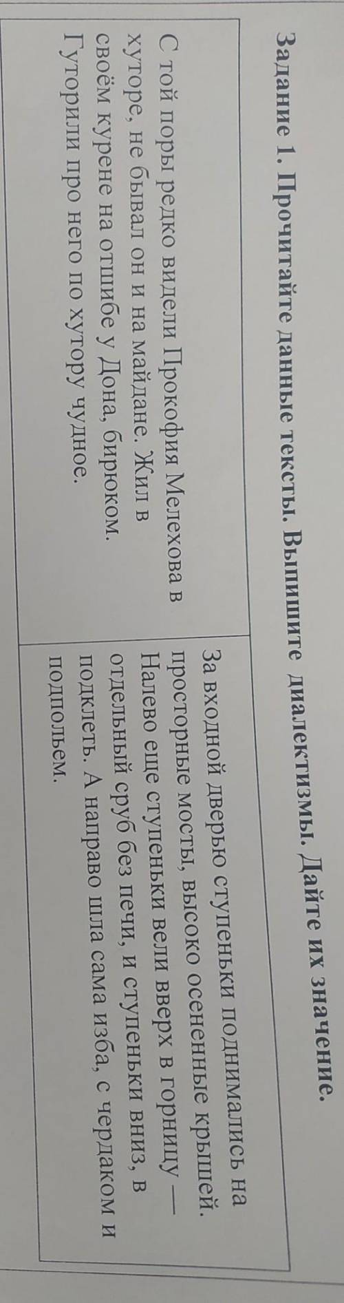 Задание 1. Прочитайте данные тексты. Выпишите диплектизмы.Дайте их значение ​