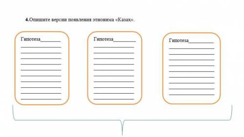 Опишите версии появления этнонима Казах.