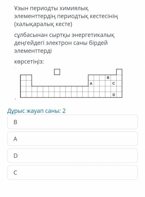 скоро здавать! Перевод:Из схемы периодической таблицы долговременных химических элементов (междунаро