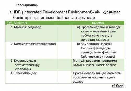 Помагите агай ұрынып жатыр