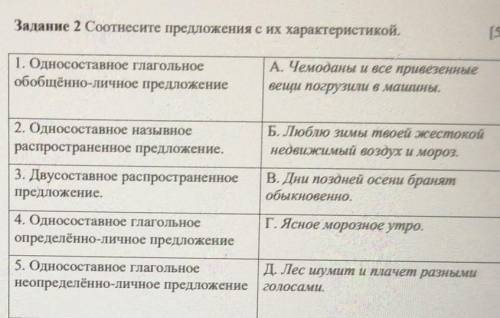 Задание 2Соотнесите предложения с их характеристикой.​