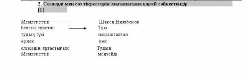 2. Сөздерді мен сөз тікрестерін мағынасына қарай сәйкестендір