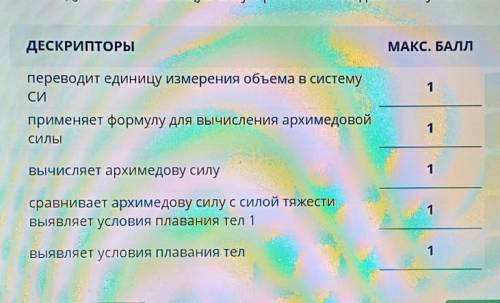 ДАМ 100 БОЛЛОВ СДЕЛАЙТЕ ПРАВИЛЬНО УМОЛЯЮ 6. Вес тела 10H, его объем 200 см3. Будет ли оно плавать в