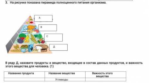 Есть кто-нибудь ть тут кто может ответить правильно на решение