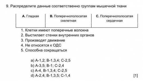 9. Распределите данные соответственно группам мышечной ткани А. Гладкая В. Поперечнополосатая скелет