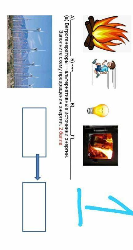 Определите виды энергии, изображение на рисунках ​