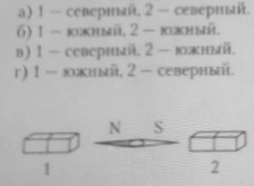 Ближайшими к магнитной стрелке полюсами магнитов 1,2 представленных на рисунке 1​