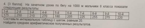 Даю 30б через 15 мин скину другое на 40б За неправильный жалоба​