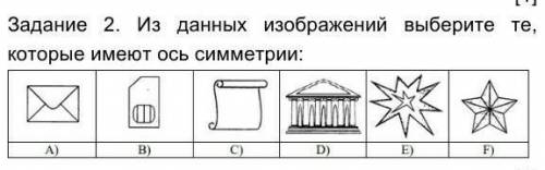 Задание 2. Из данных изображений выберите те, которые имеют ось симметрии:​