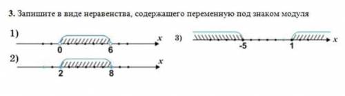 Запишите в виде неравенства, содержащего переменную под знаком модуля