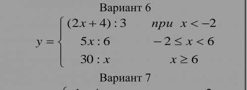 Задание 1: написать программу, которая по заданному значению аргумента x, вычислит значение функции