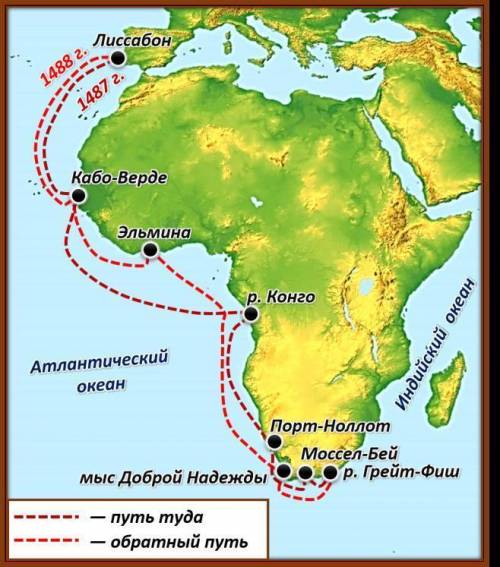 Нужны маршруты путешественников на карте:Христофор Колумб, Америго Веспуччи, Бартоломеу Диаша, Васко