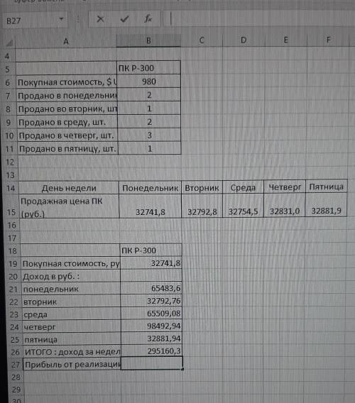 РЕБЯТ .КАК ПОСЧИТАТЬ ПРИБЫЛЬ ОТ РЕАЛИЗАЦИИ В ЯЧЕЙКЕ B27?​