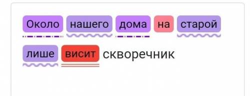 24-4. Разбери по членам предложения и частям речи. Около нашего дома на старой лише висит скворечник