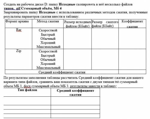 С WINRAR ПРОСТО ЗАПОЛНИТЕ 2 ТАБЛИЧКИ И ЧИТАЙТЕ ВНИМАТЕЛЬНО ЗАДАНИЕ