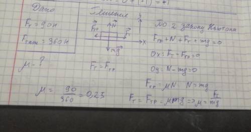 Мальчик тянет санки со своей сестрой с милай 90 H. Найти коефіцієнт трения санок об снег если на дев