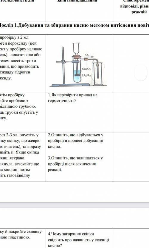 Добрий день дуже потрібна до ​