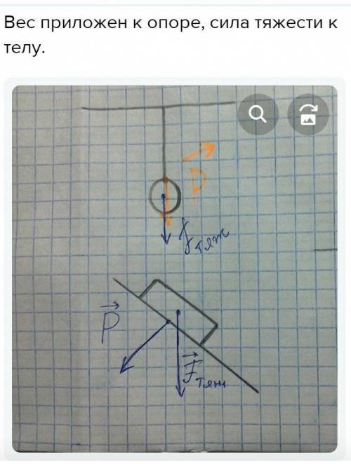 ОТ ТОЛЬКО НАПИШИТЕ ОТВЕТ.(ПОДРОБНО)​