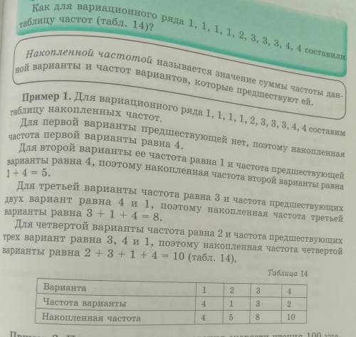 1. Могут ли накопленные частоты двух различных вариант быть равными? 2. Сколько учащихся средних кла