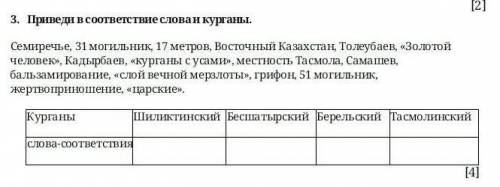 Привиди соответствие слова и курганы.семиричье,31могильника,17метров,Восточный Казахстан, Толеубаев.