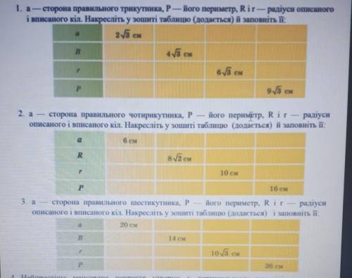 Правильні многокутники формули радіусів вписаних і описаних кіл правильних многокутників.​