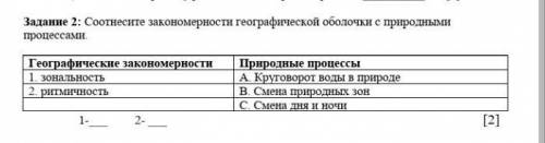 Географические закономерности Природные процессы 1. зональность А. Круговорот воды в природе2. ритми