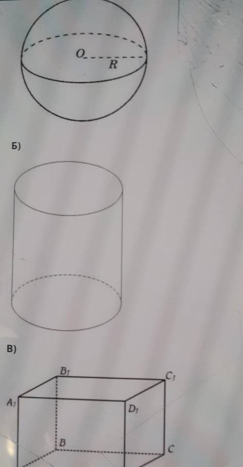 Назовите фигуры, изображенные нарисунке.А)Б)В)​