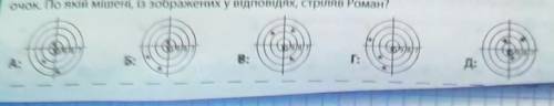 П'ятеро хлопців змагались у стрільбі. Кожен стріляв по своїй мішені. Роман набрав найбільше очок. По