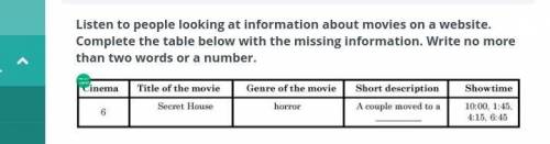 Listen to people looking at information about movies on a website. Complete the table below with the