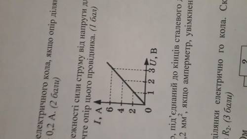 на рисунку подано графік залежності сили струму від напругу для деякого провідника. скориставшись гр