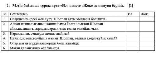 1. Мәтін бойынша сұрақтарға «Иә» немесе «Жоқ» деп жауап беріңіз. соч​