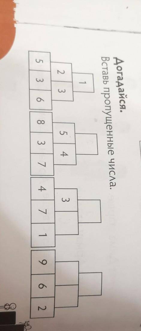 Догадайся. Вставь пропущенные числа. 1 [?] [?] 2 3 5 4 3 [?] 5 3 6 8 3 7 4 7 1 [?] [?] [?] 9 6 2 1 К