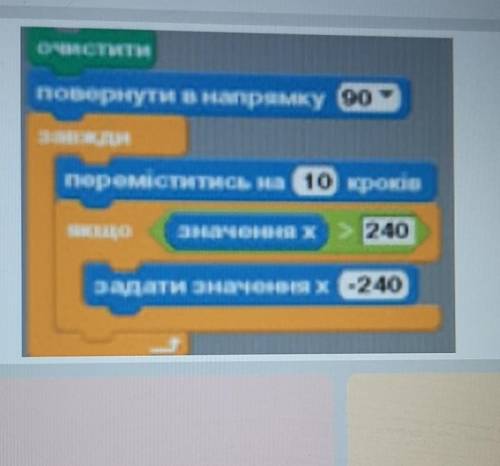 Що буде рузультатом виконаннятданрї програми 1. Виконавець рухатиметься сценою вгору2.Виконавець рух