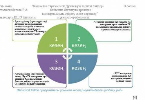 4. Қазақ халқының қалыптасуындағы әр кезеңнің маңызын анықтаңыз.​