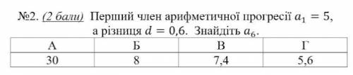 Перший член ариф. прогресii a1 = 5 а рiзниця d = 0.6 Знайдiть a2