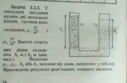 у сполученні посудини налито незмішані рідини,густини яких складають p1 кг/м3 і p2 кг/м3 .Висота сто